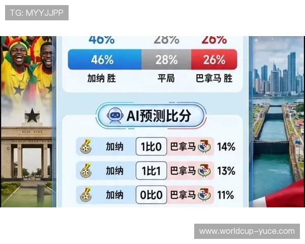 2026年世界杯加纳对阵巴拿马比赛直播时间及观赛指南全攻略 2026年世界杯加纳对阵巴拿马比赛直播时间及观赛指南全攻略
